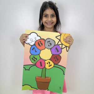FLOR DOS NÚMEROS