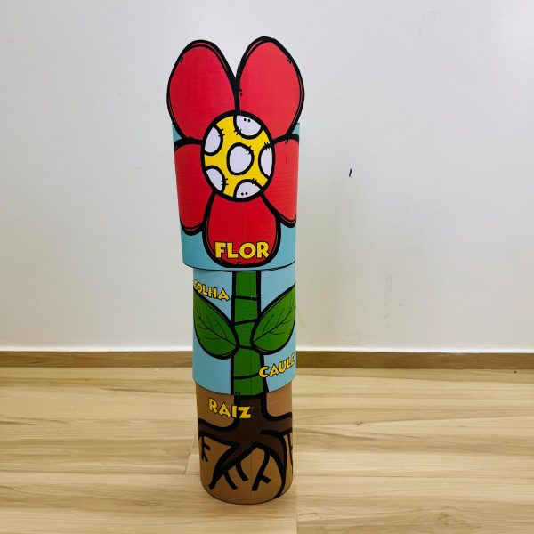 ✨🌼 Conhecendo as partes da flor de forma divertida! 🌼✨ - Imagem 3