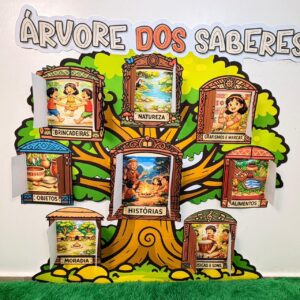 🌳 ÁRVORE DOS SABERES 🌳
